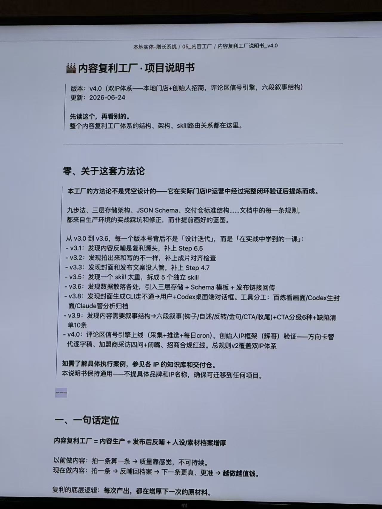 内容复利工厂方法图